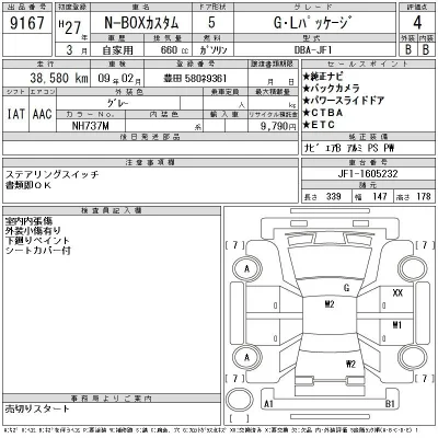 Honda N BOX