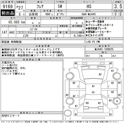 Mazda FLAIR