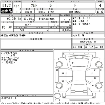 Suzuki ALTO