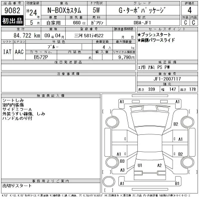 Honda N BOX