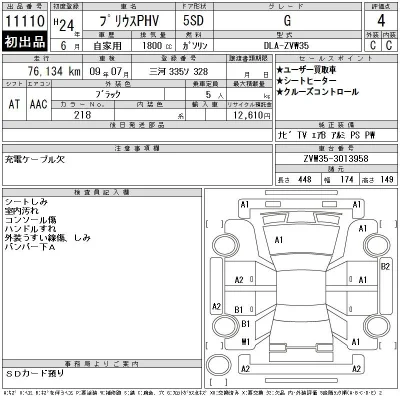 Toyota Prius PHV