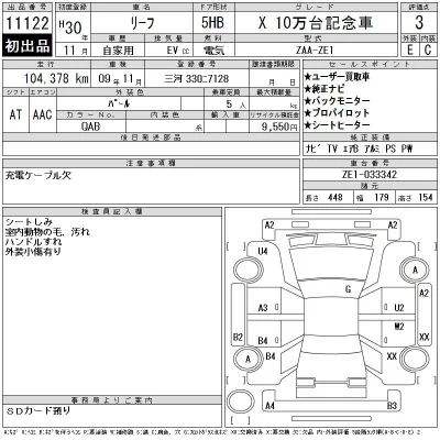 Nissan LEAF