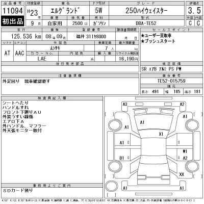 Nissan ELGRAND