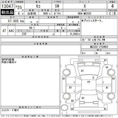 Nissan MOCO