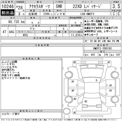 Mazda AXELA