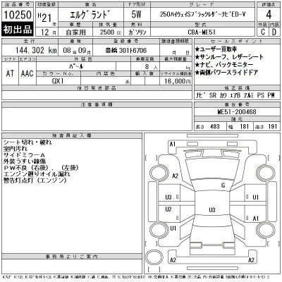 Nissan ELGRAND