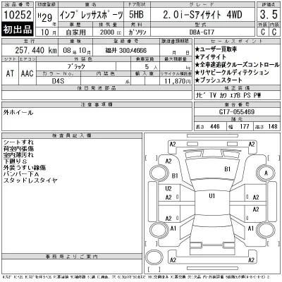 Subaru IMPREZA