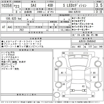 Toyota Sai