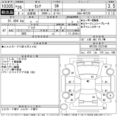Nissan SERENA