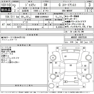 Subaru JUSTY