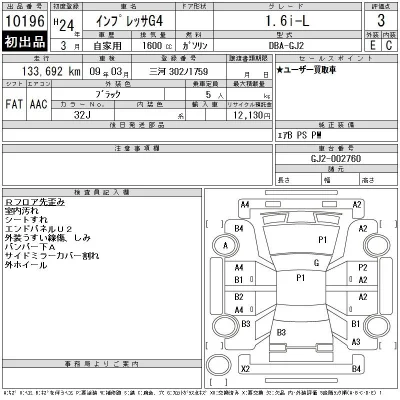 Subaru IMPREZA