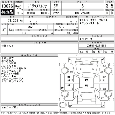 Toyota Prius Alpha