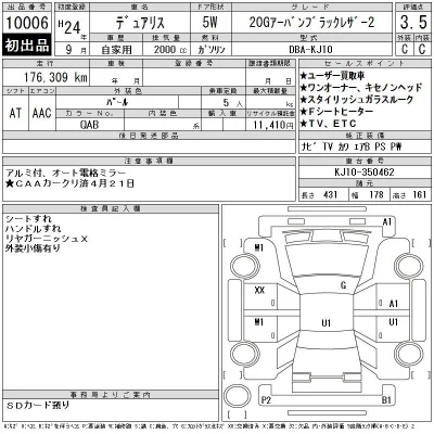 Nissan DUALIS