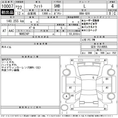 Honda FIT