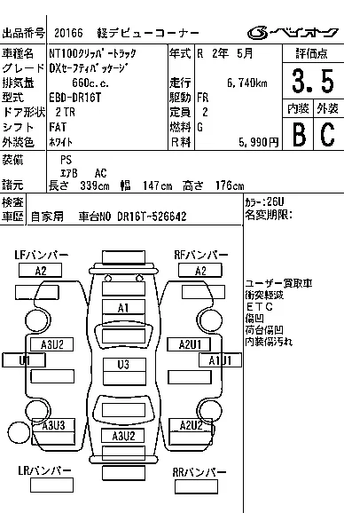 Nissan NT100 Clipper
