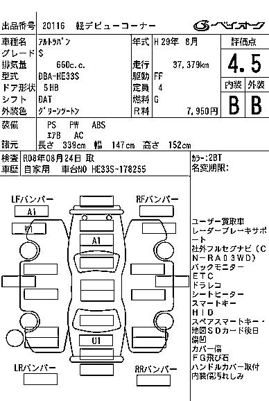 Suzuki Alto Lapin