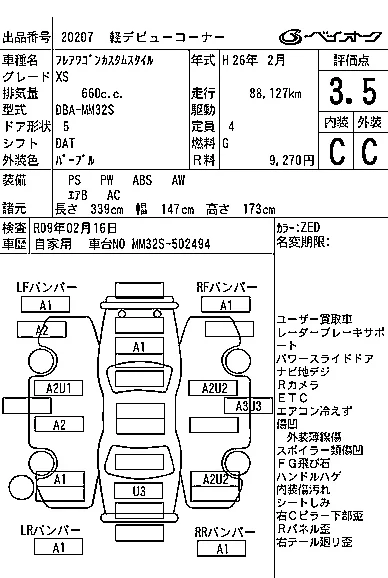 Mazda Flair Wagon