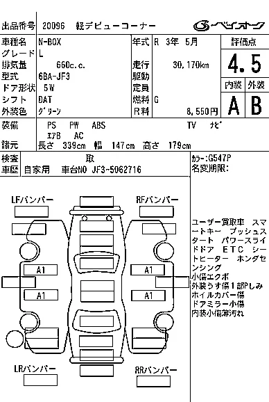 Honda N BOX