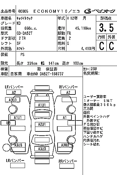 Suzuki CARRY TRUCK