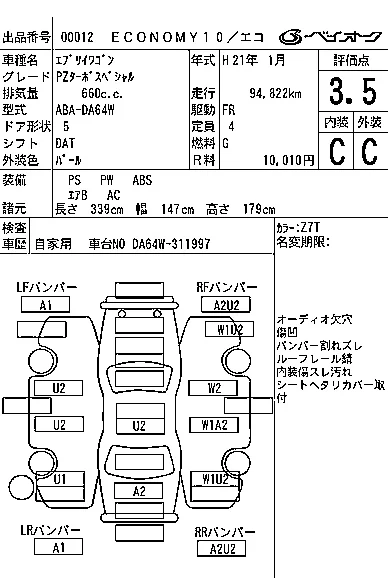 Suzuki EVERY