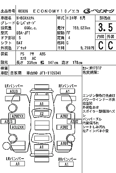 Honda N BOX