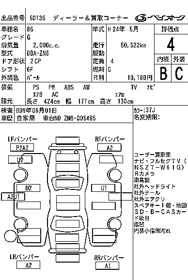 Toyota GT 86