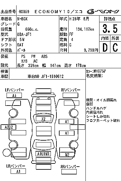 Honda N BOX