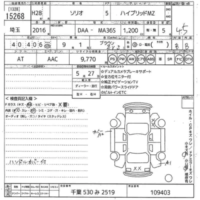 Suzuki SOLIO
