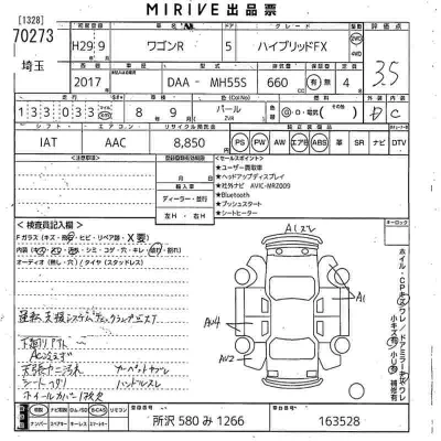 Suzuki WAGON R