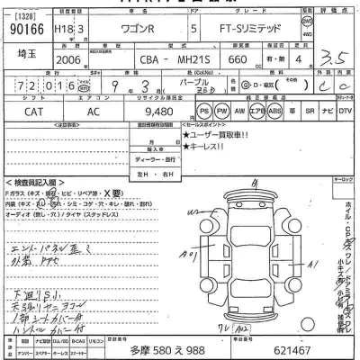 Suzuki WAGON R