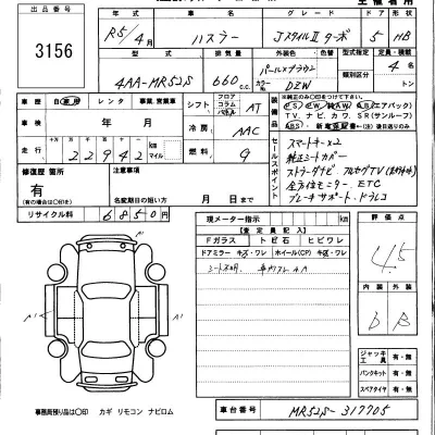 Suzuki HUSTLER