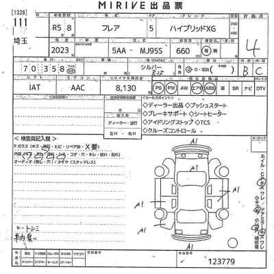 Mazda FLAIR