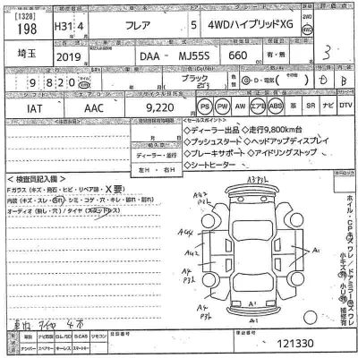Mazda FLAIR