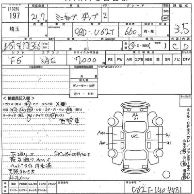 Mitsubishi MINICAB TRUCK