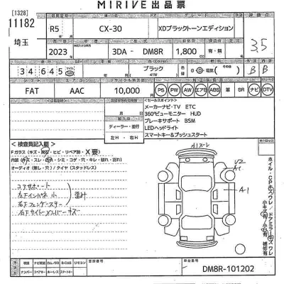 Mazda CX-30