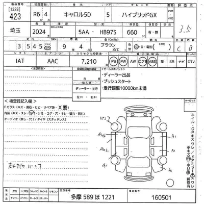 Mazda CAROL
