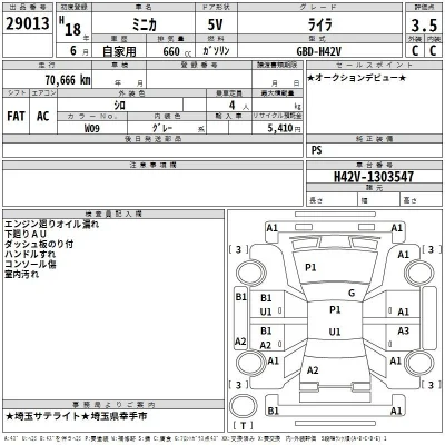 Mitsubishi MINICA