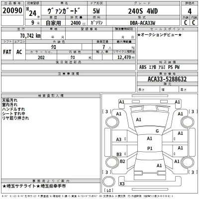 Toyota Vanguard