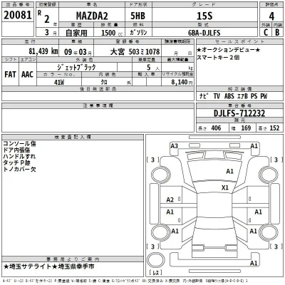 Mazda MAZDA2