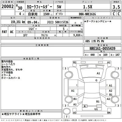 Toyota Corolla Fielder