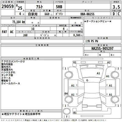 Suzuki ALTO