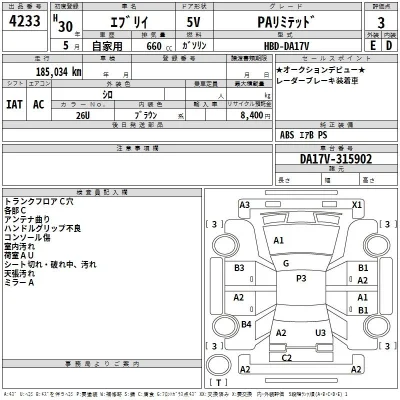Suzuki EVERY