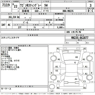 Suzuki WAGON R