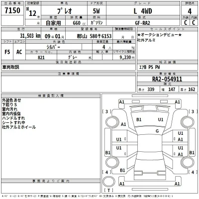 Subaru PLEO