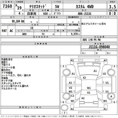 Daihatsu TERIOS KID