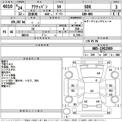 Honda Acty