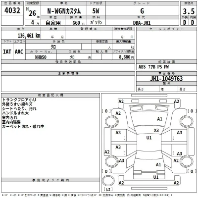 Honda N WGN