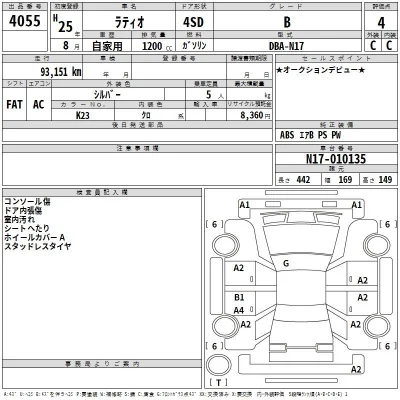 Nissan LATIO