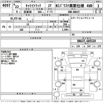 Suzuki CARRY TRUCK