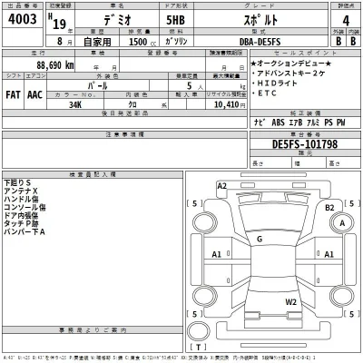 Mazda DEMIO